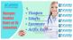 Morepen Double Down on Rx Innovation